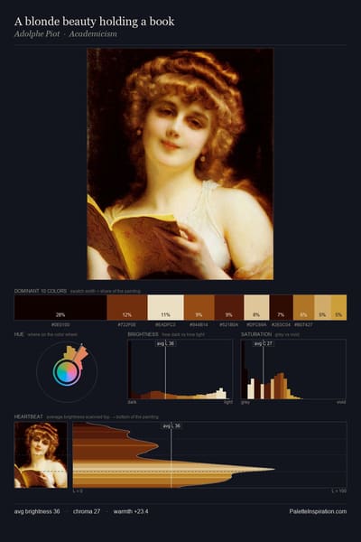 A blonde beauty holding a book palette card