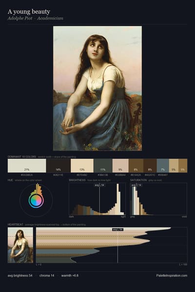 A young beauty palette card