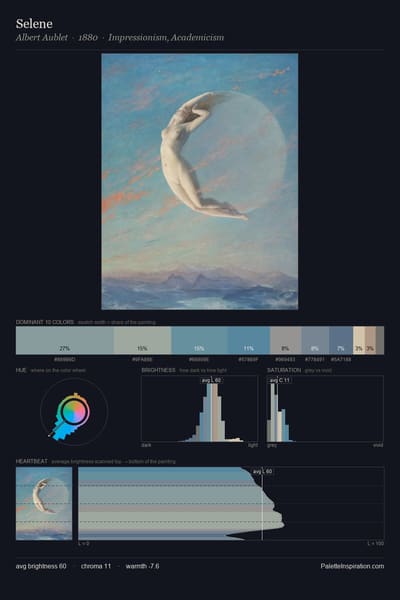 Selene palette card
