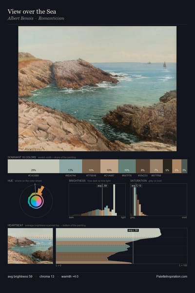 View over the Sea palette card