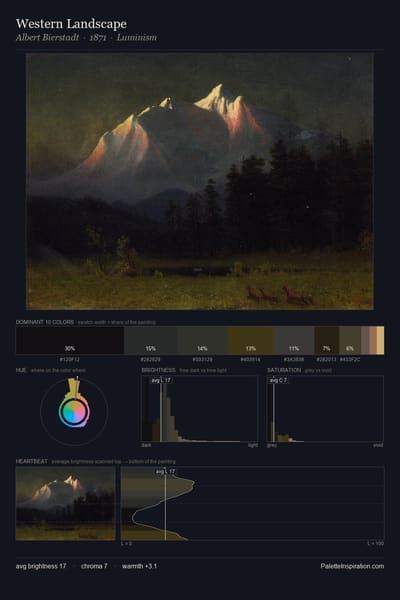 Western Landscape palette card