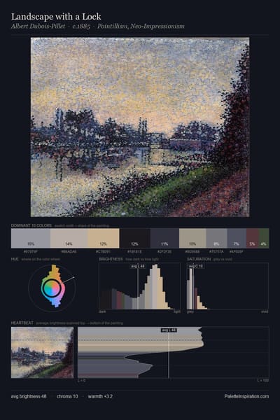 Landscape with a Lock palette card