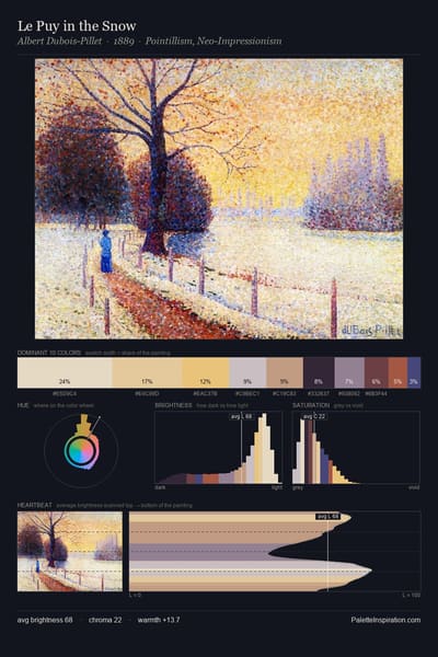 Le Puy in the Snow palette card