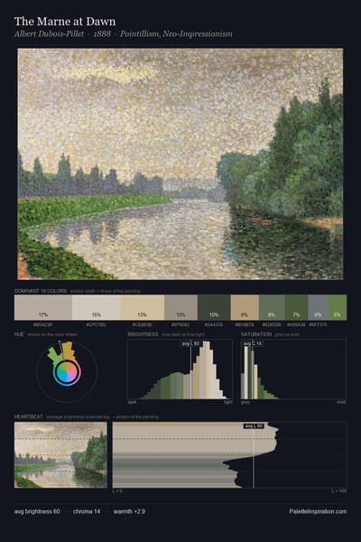 The Marne at Dawn palette card