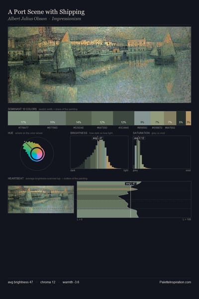 A Port Scene with Shipping palette card