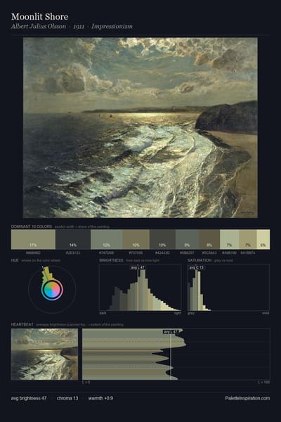 Moonlit Shore palette card