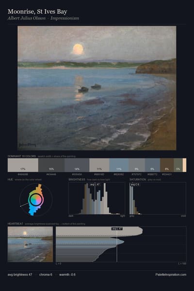Moonrise, St Ives Bay palette card
