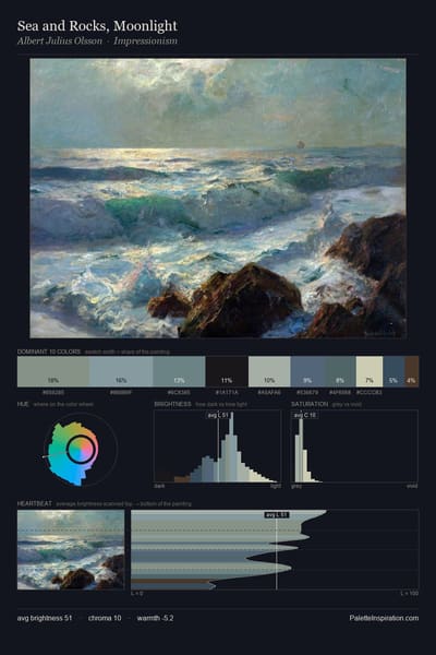 Sea and Rocks, Moonlight palette card