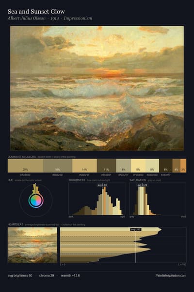 Sea and Sunset Glow palette card