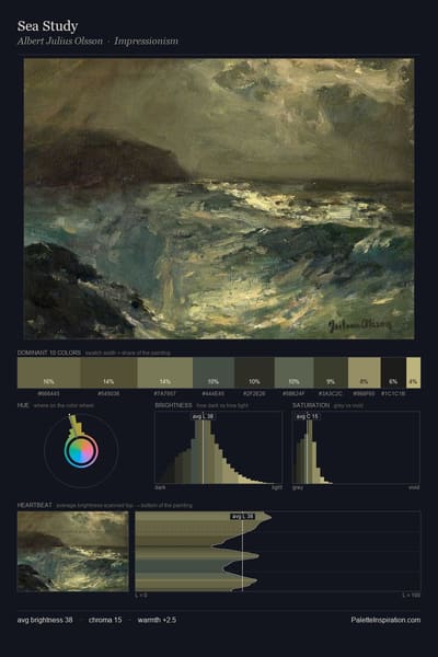 Sea Study palette card