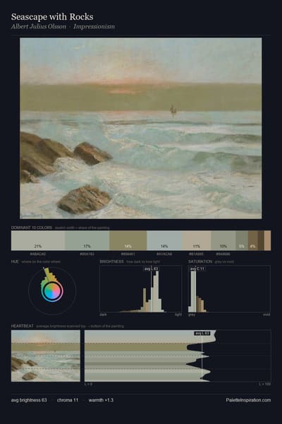 Seascape with Rocks palette card