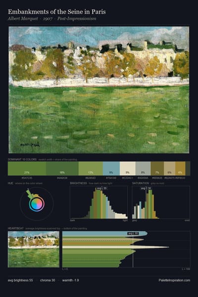 Embankments of the Seine in Paris palette card