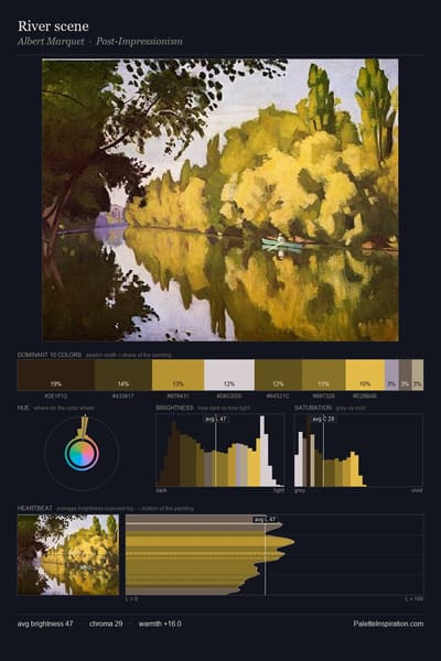River scene palette card