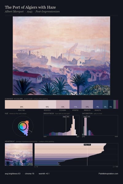 The Port of Algiers with Haze palette card