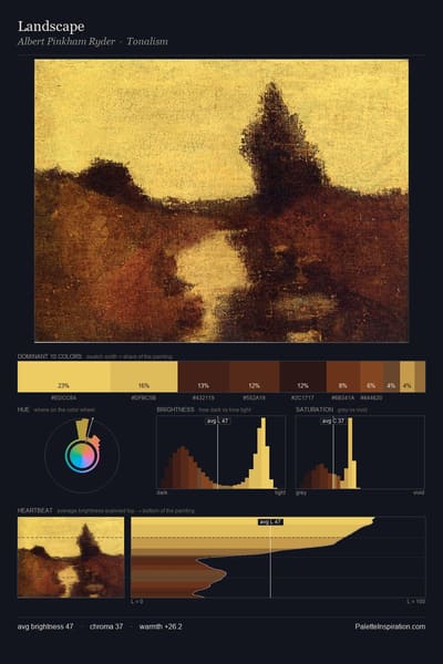 Landscape palette card