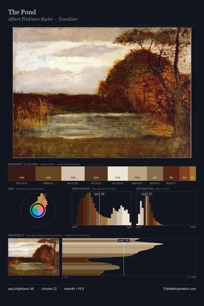 The Pond palette card