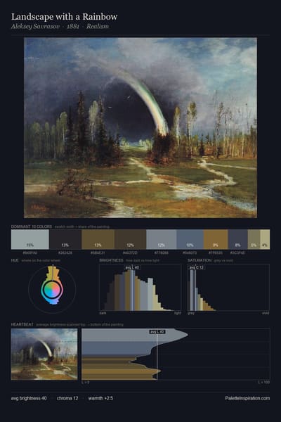 Landscape with a Rainbow palette card