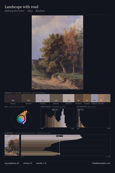 Landscape with road palette card