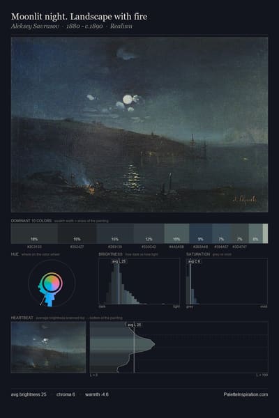 Moonlit night. Landscape with fire palette card