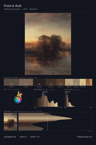 Pond at dusk palette card