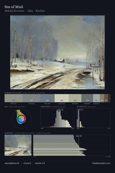 Sea of Mud. palette card