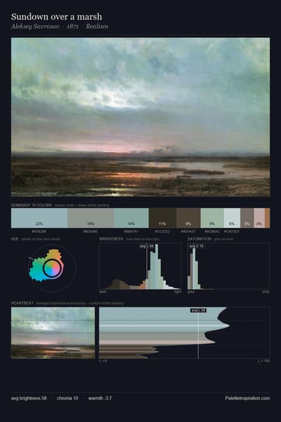 Sundown over a marsh palette card