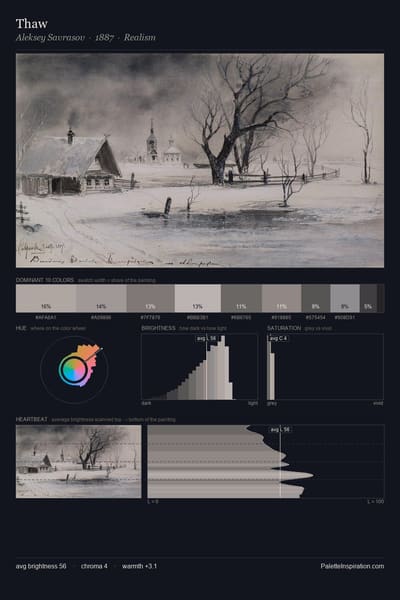 Thaw palette card