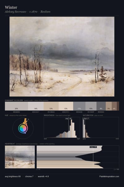Winter palette card
