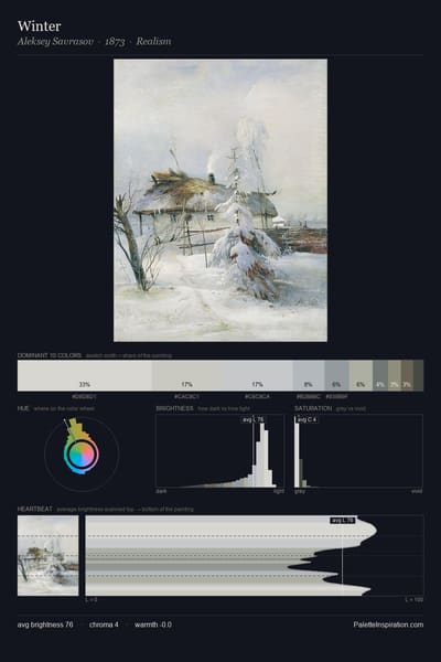 Winter palette card