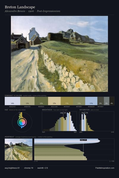 Breton Landscape palette card