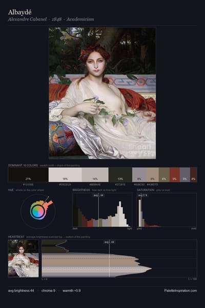 Albaydé palette card