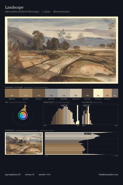 Landscape palette card