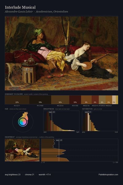Interlude Musical palette card