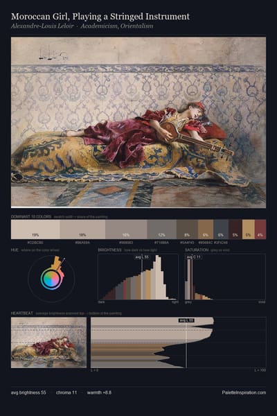 Moroccan Girl, Playing a Stringed Instrument palette card