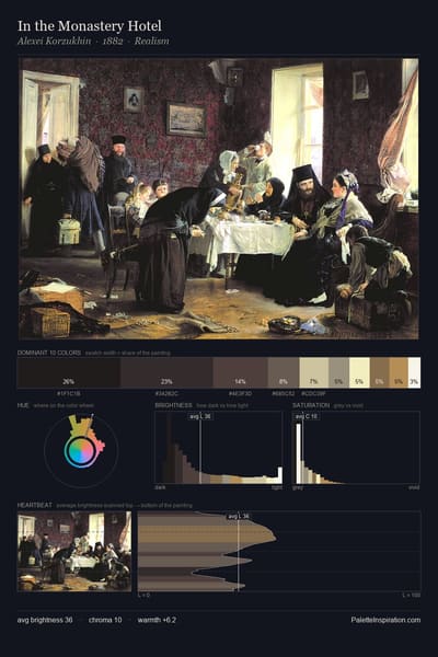 In the Monastery Hotel palette card