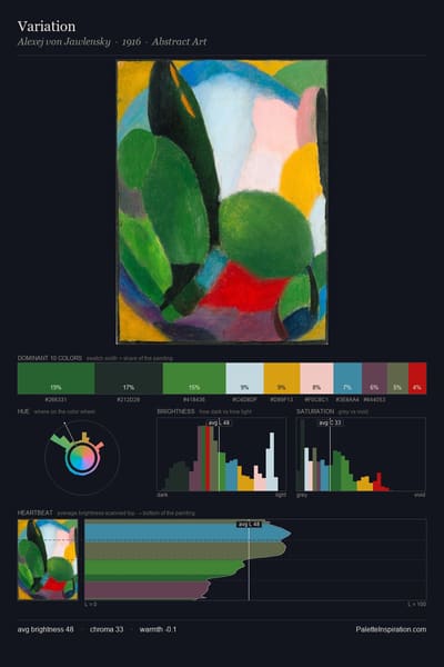 Variation palette card