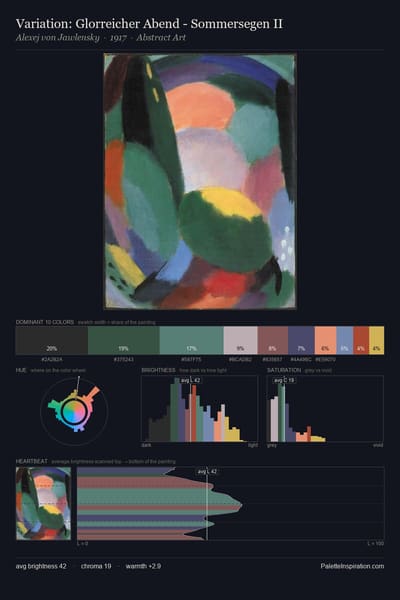 Variation: Glorreicher Abend - Sommersegen II palette card