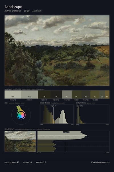 Landscape palette card
