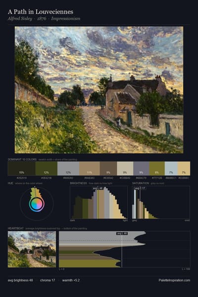A Path in Louveciennes palette card