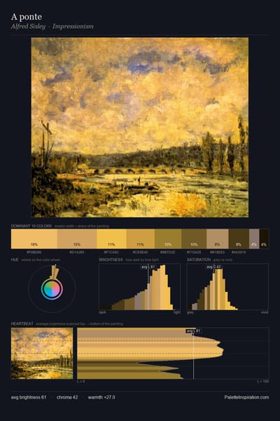 A ponte palette card