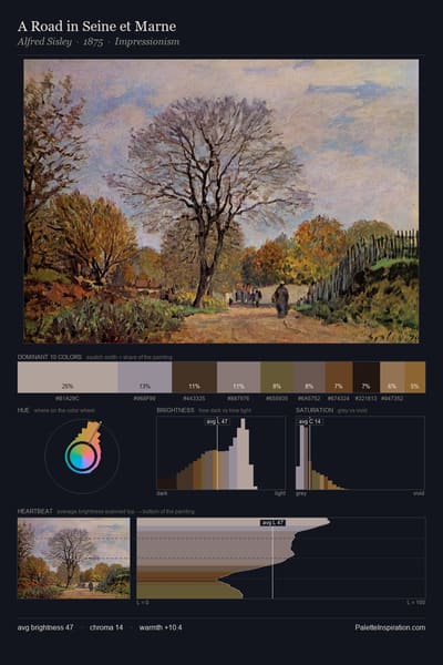 A Road in Seine et Marne palette card