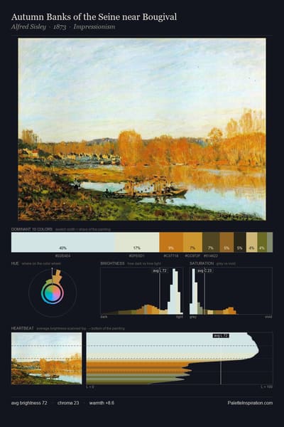 Autumn Banks of the Seine near Bougival palette card