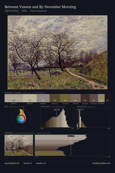 Between Veneux and By December Morning palette card