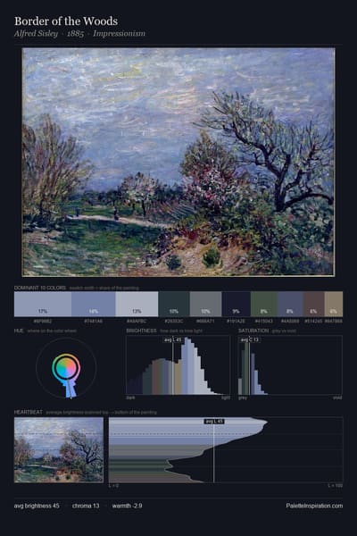 Border of the Woods palette card