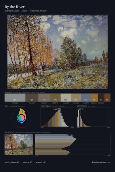 By the River palette card