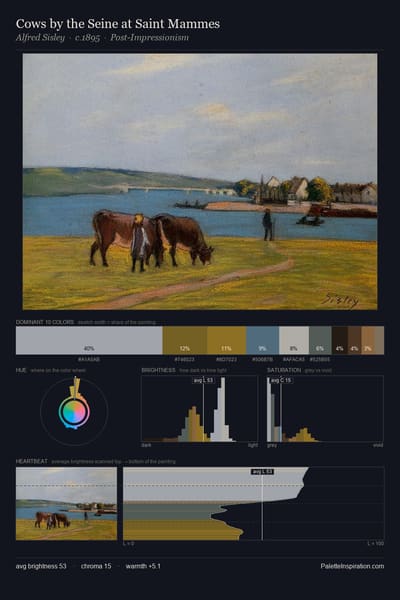 Cows by the Seine at Saint Mammes palette card