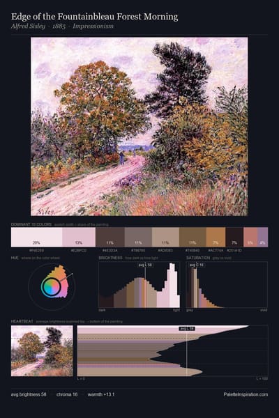 Edge of the Fountainbleau Forest Morning palette card