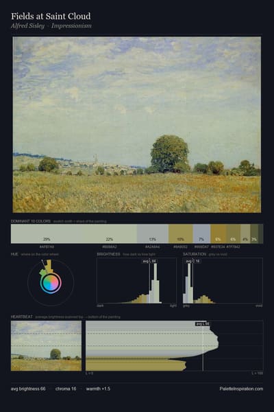 Fields at Saint Cloud palette card