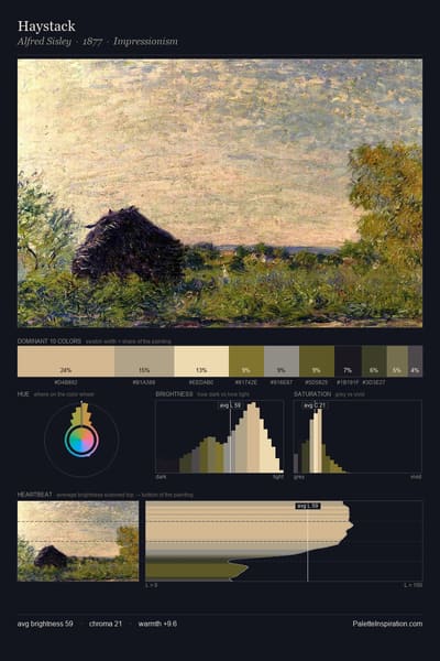 Haystack palette card