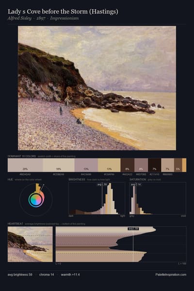 Lady s Cove before the Storm (Hastings) palette card